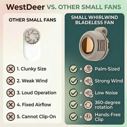 Portable Silent Mini Bladeless Electric Fan with Rotating Body and Three-Speed Adjustable Silent Cooling, Clip-On Fan, Waist-Mounted Fan, Suitable for Outdoor Travel and Office Use, Summer Gift