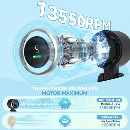 WESTDEER Portable Handheld Turbine Fan - 5-Speed 3-In-1 Rechargeable Fan with 4000Mah Battery, up to 10-Hour Runtime, Air Turbine Tech for Outdoor Activities, Summer Essential