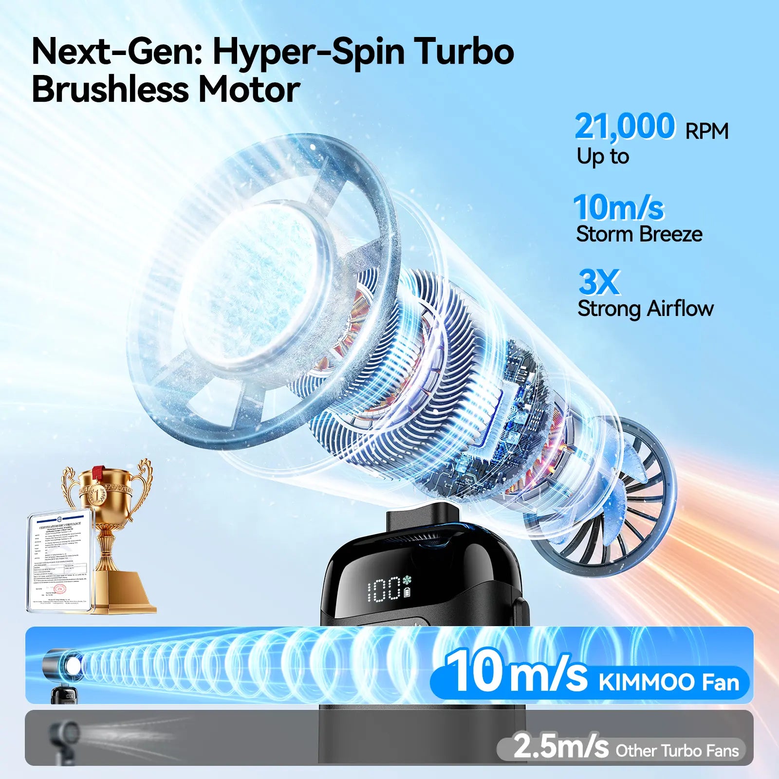 KIMMOO 4-In-1 Portable Handheld Turbo Fan with 199 Speed Settings, 21,000 RPM Powerful Airflow, 12H Runtime, Digital Display, 120° Foldable Personal Mini Desk Fan for Travel, Home, and Office
