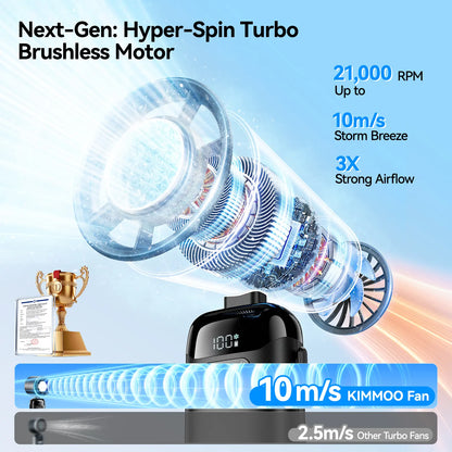 KIMMOO 4-In-1 Portable Handheld Turbo Fan with 199 Speed Settings, 21,000 RPM Powerful Airflow, 12H Runtime, Digital Display, 120° Foldable Personal Mini Desk Fan for Travel, Home, and Office